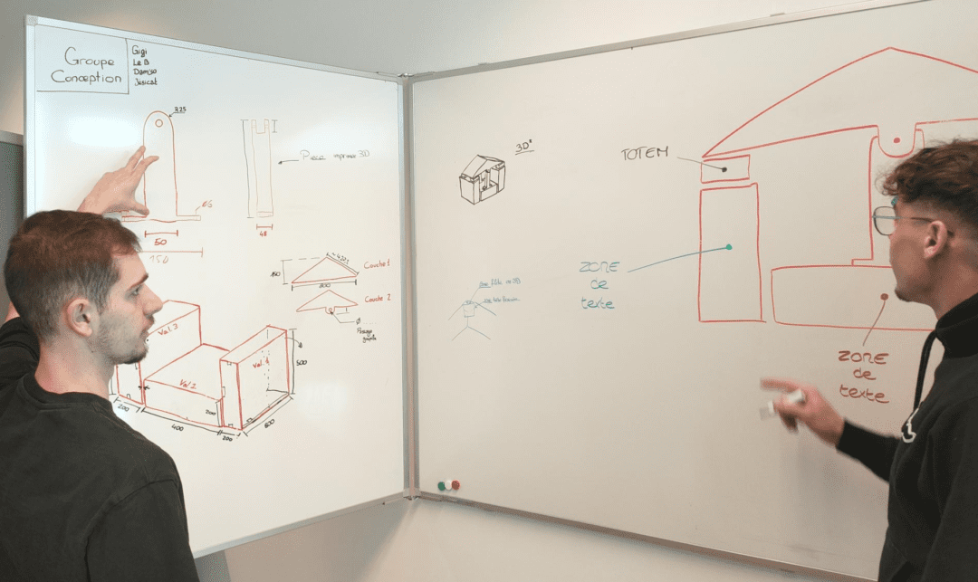 Technique des processus