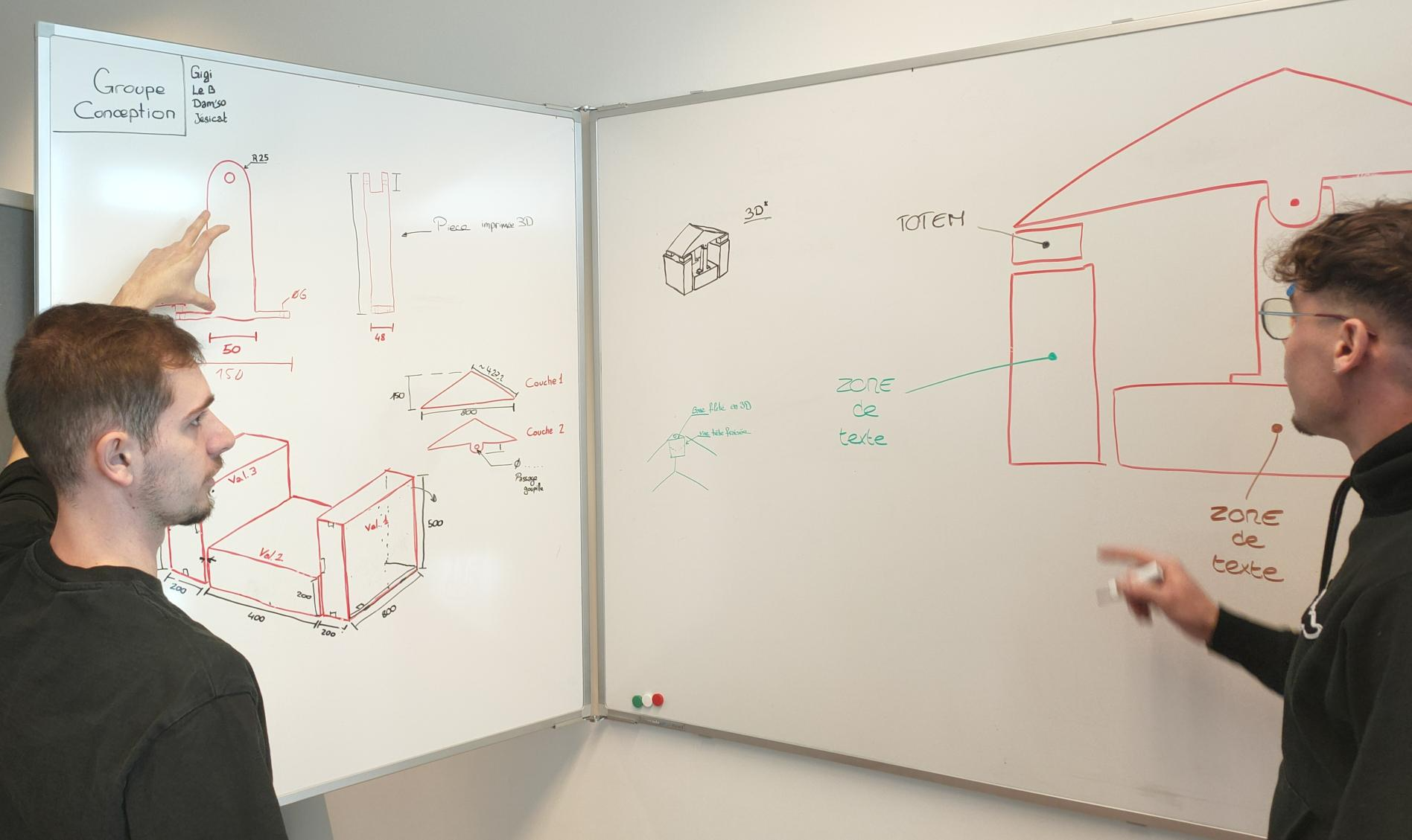 Technique des processus
